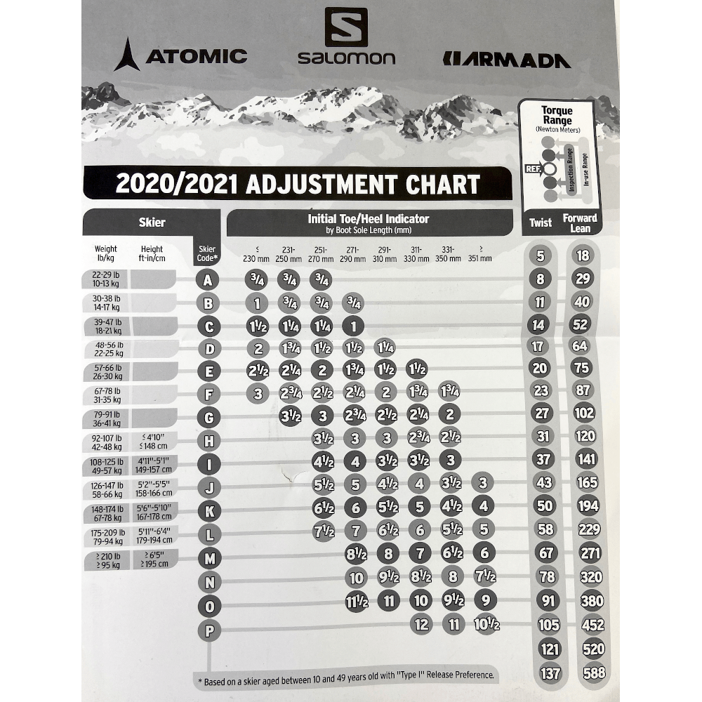 Ski Binding DIN Settings Chart