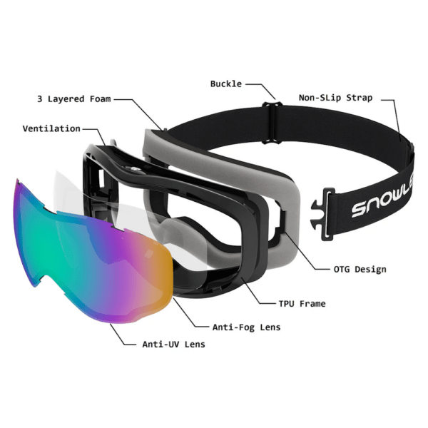 Snowledge Glacier Goggles breakdown