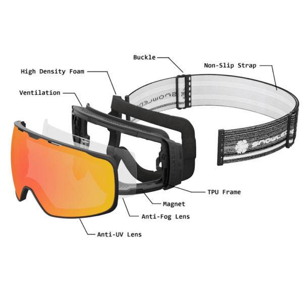 Snowledge Cyclone Matte Black Frame Ice Blue Lens Goggles 2 lens - Image 2